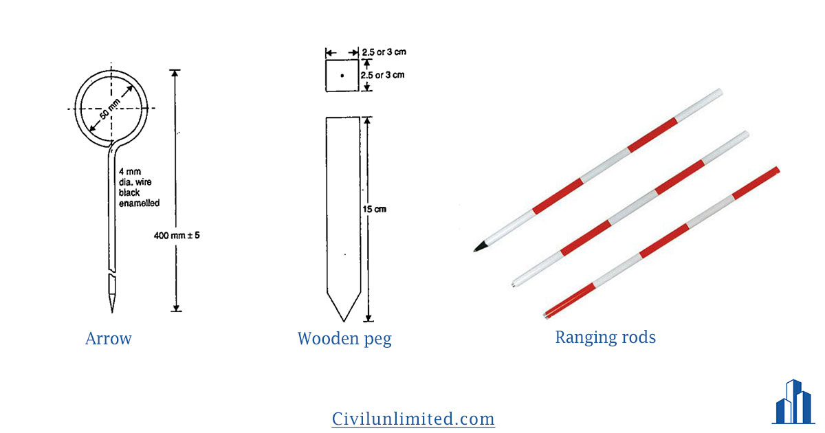 Arrows,-pegs,-ranging-rods-in-chain-surveying