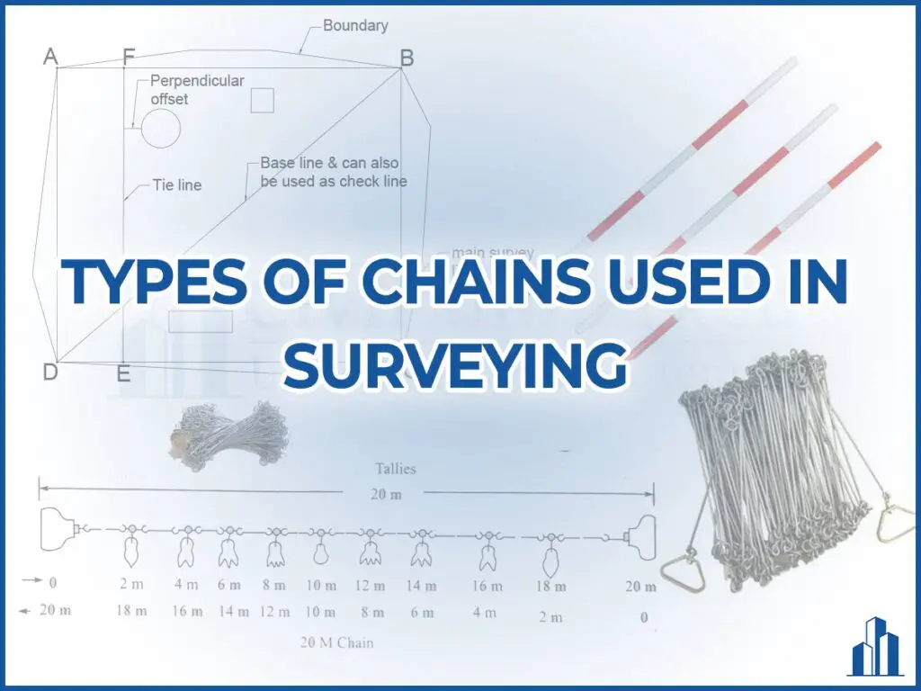Types-of-chain-used-in-surveying