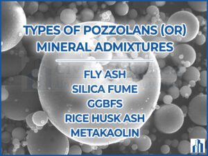 Types of Pozzolans – Fly Ash, Silica Fume, GGBFS, Rice Husk Ash, Metakaolin.