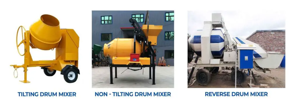 Types of machine mixers