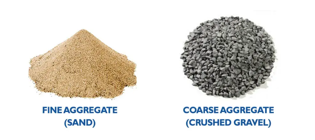 Fine-aggregate-and-coarse-aggregate