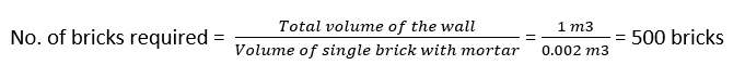 Number of bricks required in a brick masonry | Brickwork estimation