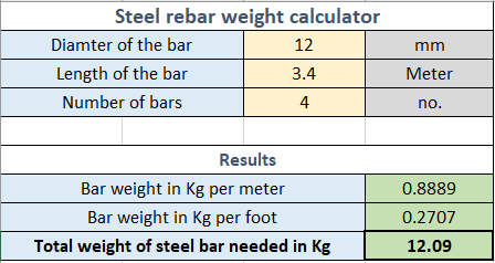 Steel rebar weight calculator | Excel calculator