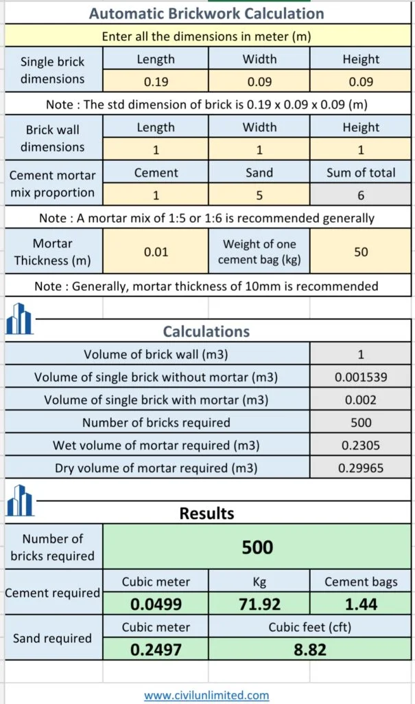 Brickwork calculator | how many bricks| brickwork estimation | excel sheet 