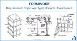 Formwork & Types of formwork for concrete structures