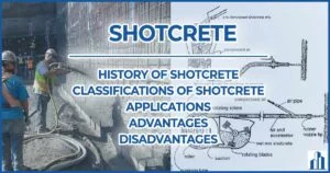 What is shotcrete? | Shotcrete technology | shotcrete concrete