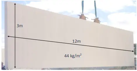 Dimensions of GFRG Panel