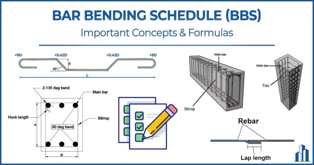 BBS-Bar-Bending-Schedule