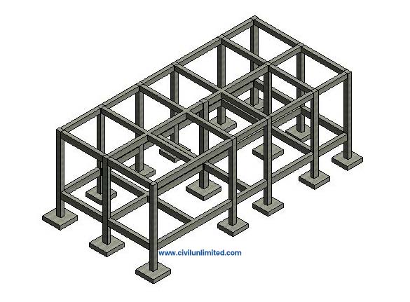 Moment or Rigid frame structure  - Types of framed structure