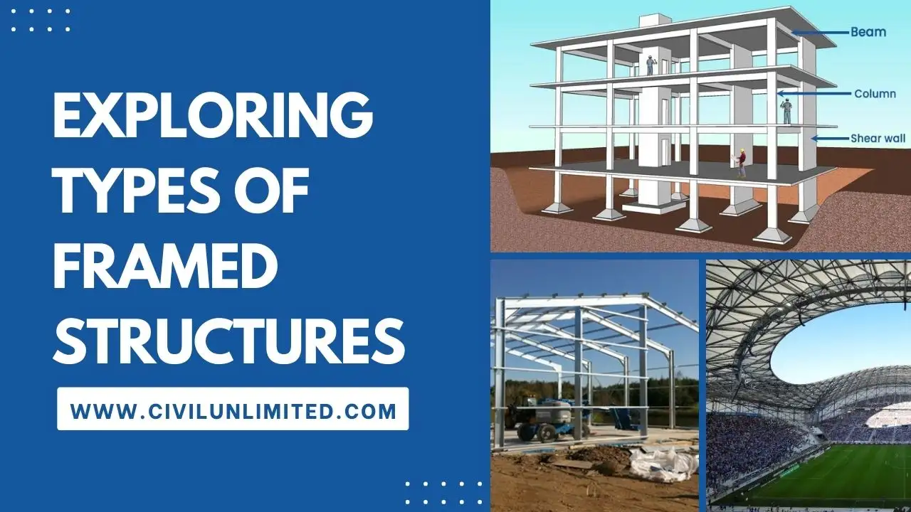 What is a Framed Structure | Exploring Types of Frame Structures