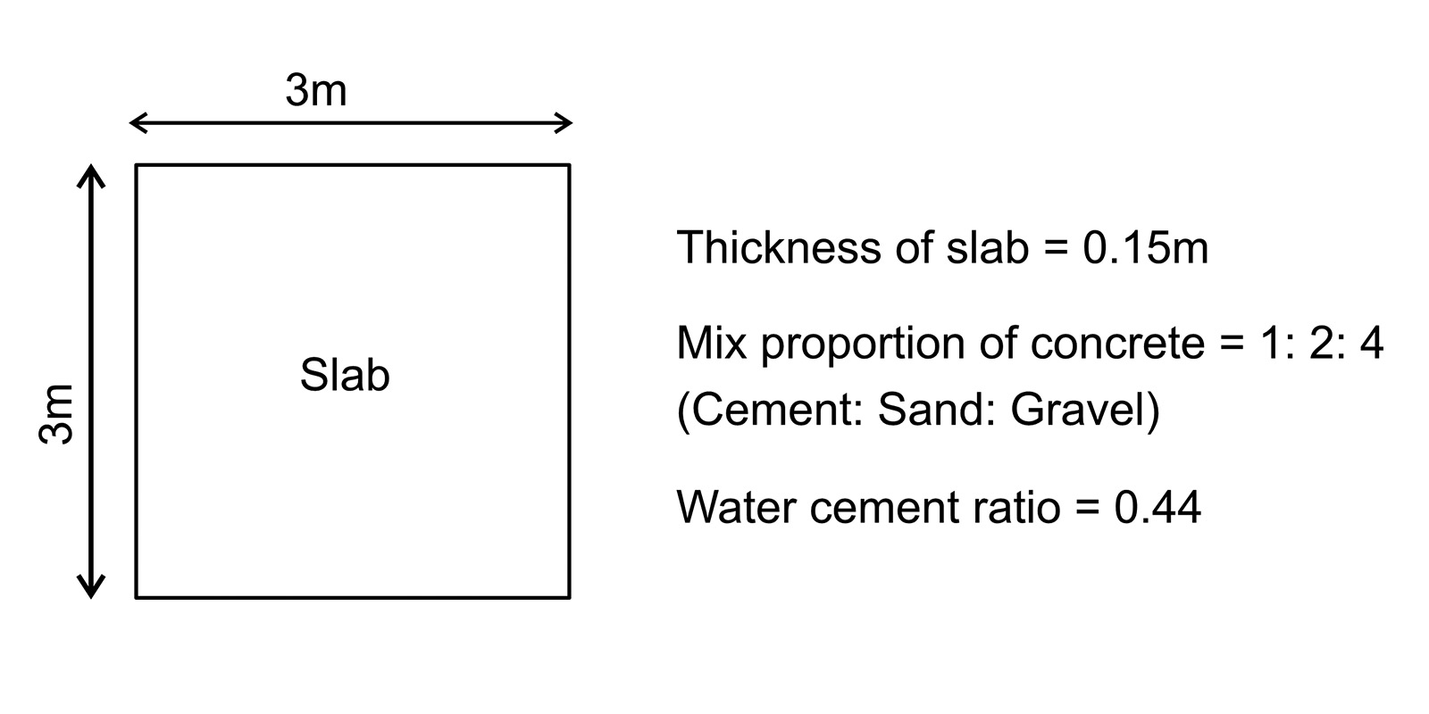 Concrete-material-calculation-for-a-slab
