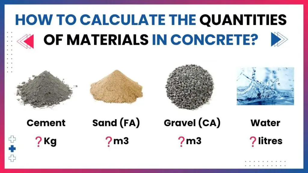How to calculate the quantities of materials in concrete | Concrete material calculation