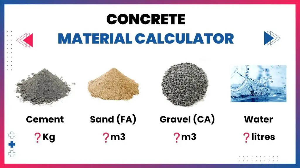 Online concrete material calculator | Calculate quantities of materials in concrete