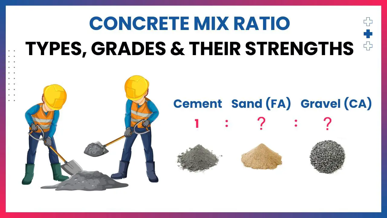 Concrete mix ratio - Exploring its types, grades along with their strengths
