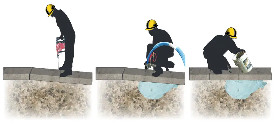 Mud jacking or slab jacking - a foundation repair method